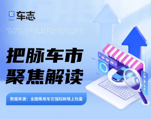 杏彩体育,创新与竞争驱动中国车市新活力 易车前瞻车市发展关键因素